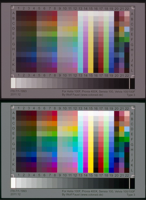 好文共赏 原装进口德国打印机校色卡,让打印机扫描仪数码相机不再偏